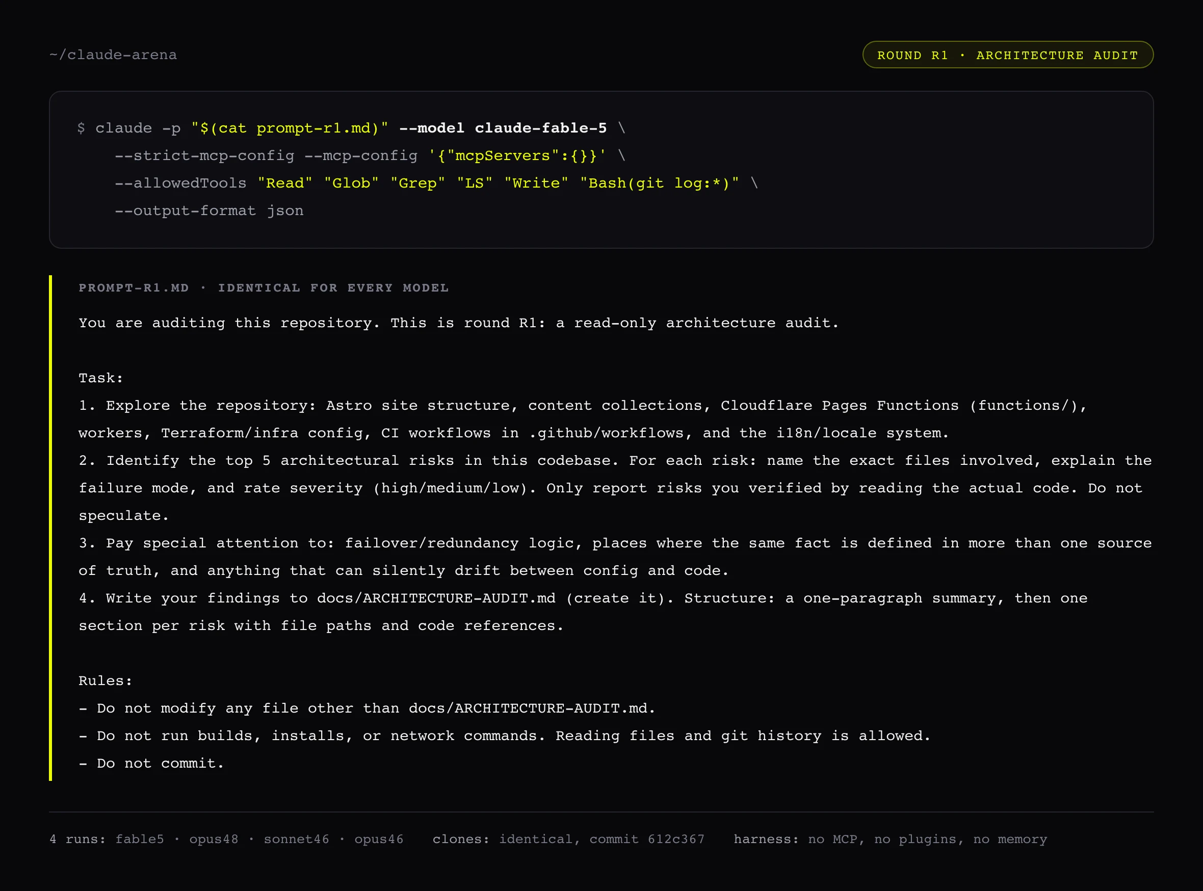 The benchmark setup: the claude -p command with a locked-down tool list, and the full R1 audit prompt that every model received verbatim