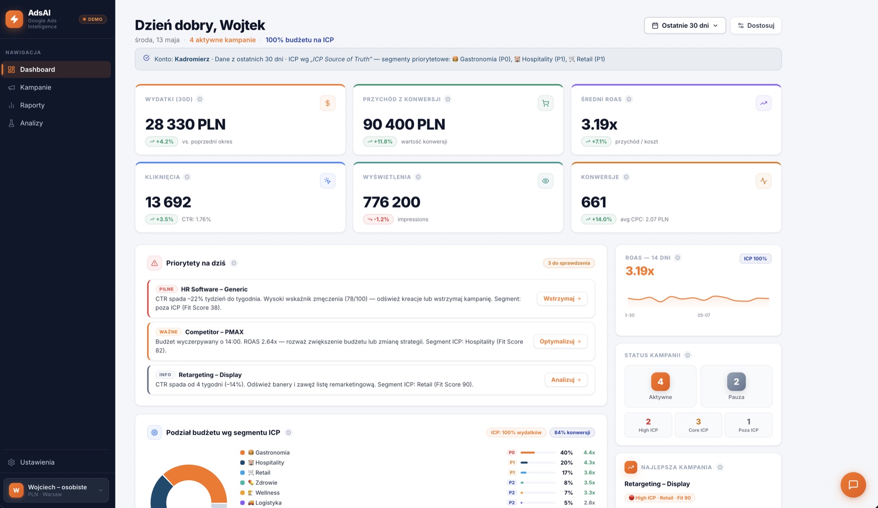 AdsAI / Ad Assistant product screenshot