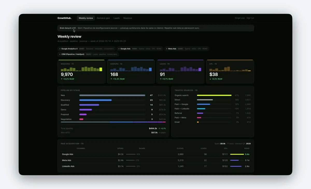 GrowthHub dashboard screen recording